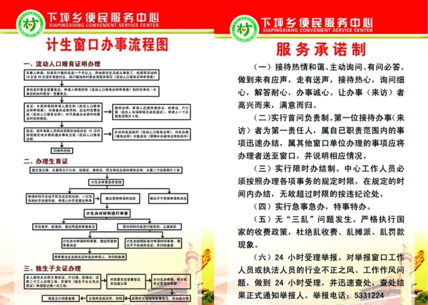 便民服務(wù)中心制度流程圖圖片