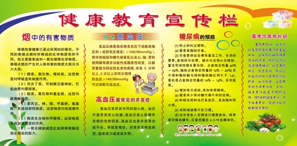 健康教育宣傳欄