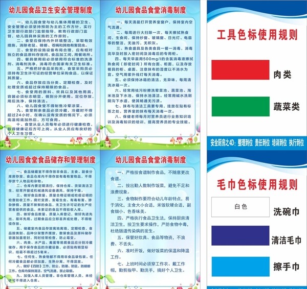 食堂制度及工具分類