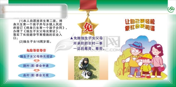 計(jì)劃生育展板