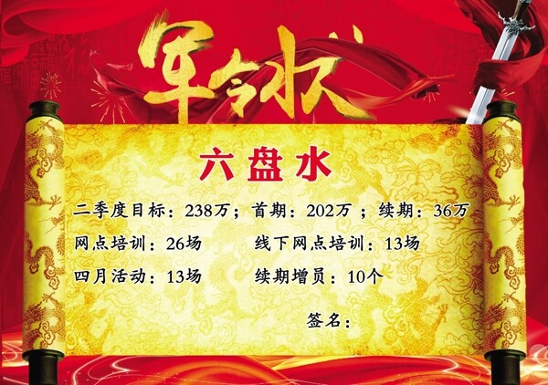 军令状