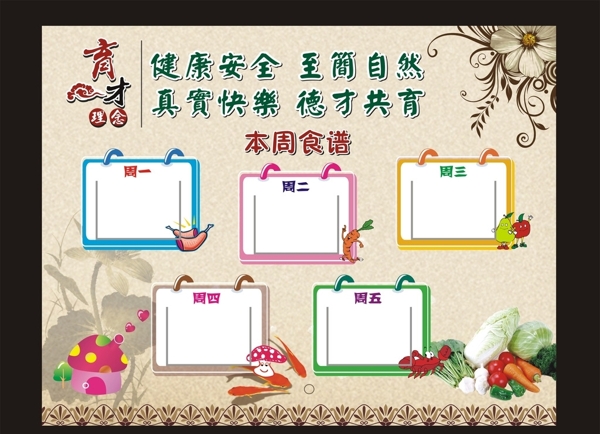 食譜展板圖片