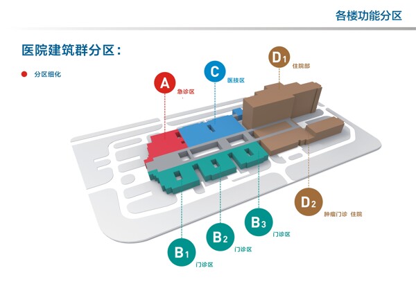 平面圖圖片
