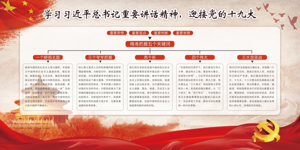 中国风党建迎接文化两件套展板
