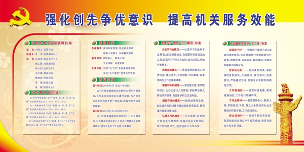 黨建制度展板圖片
