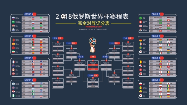 2018世界杯对战矢量图