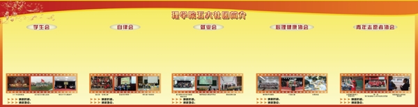 理學院展板圖片