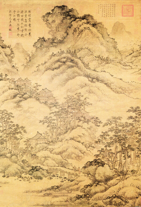古畫