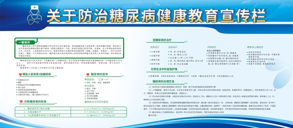 簡約風(fēng)藍(lán)色防治糖尿病健康教育宣傳欄