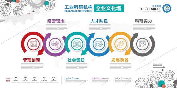 企業(yè)文化