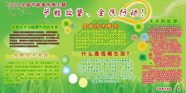 節(jié)能宣傳周