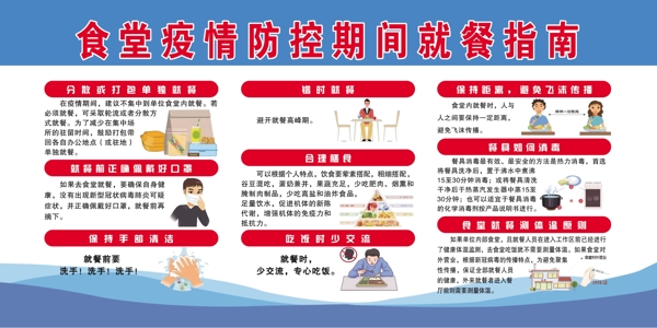 新冠病毒校園餐廳防護指南