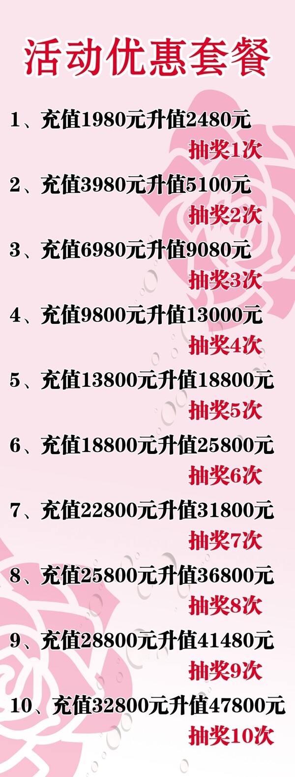 雅芳化妝品海報(bào)圖片