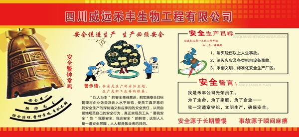 安全生產(chǎn)展板圖片