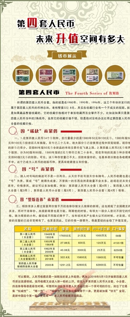 貨幣展架設(shè)計(jì)