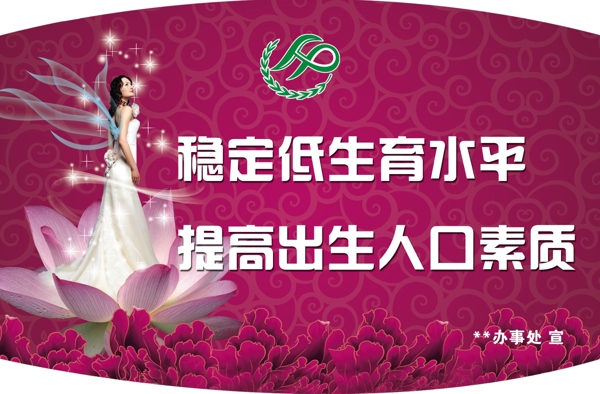 計劃生育展板圖片