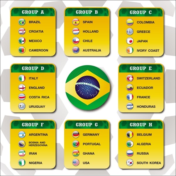 巴西足球世界杯分组