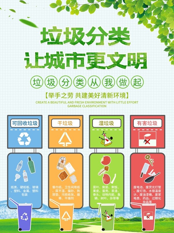 垃圾分類