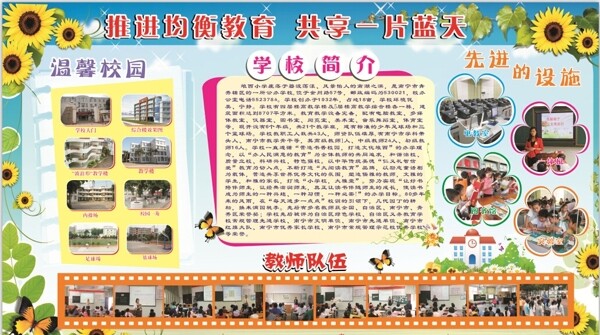 校园均衡教育版报图片