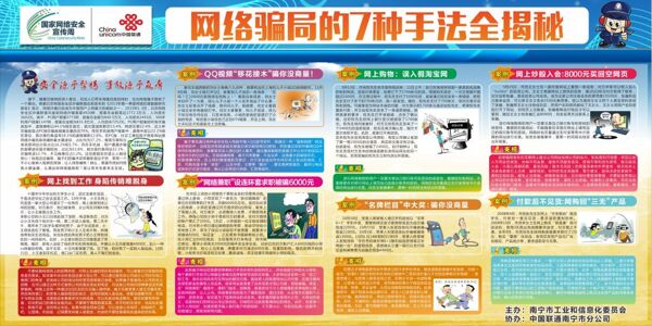 聯(lián)通安全知識(shí)展板