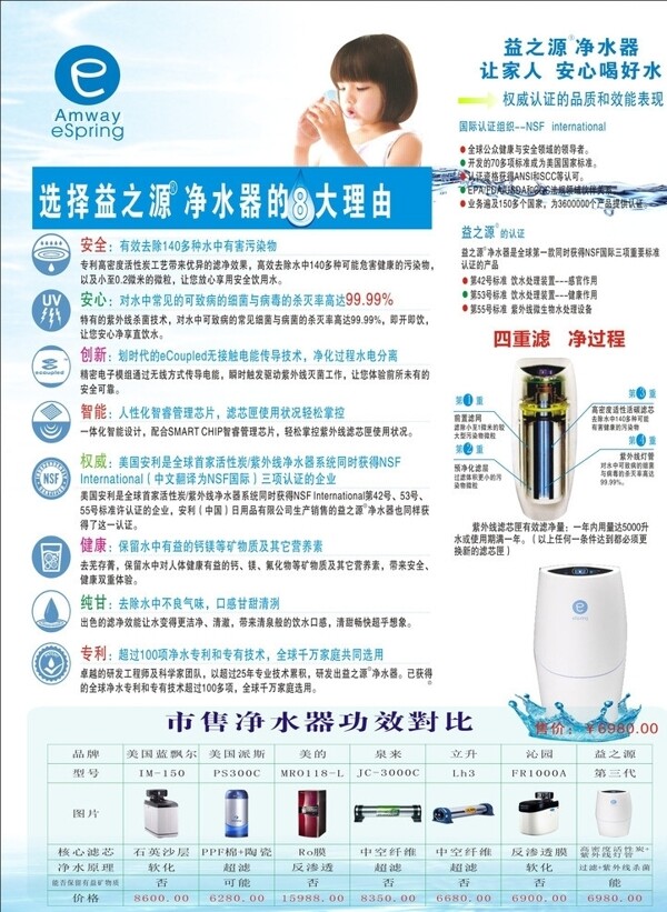 凈水器宣傳單圖片
