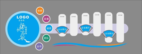 企业形象墙