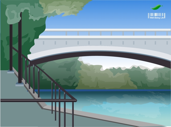大橋景觀