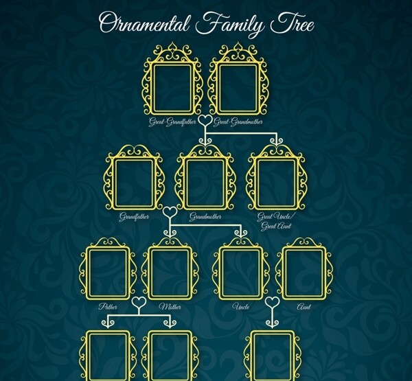 家族树金边框架图片