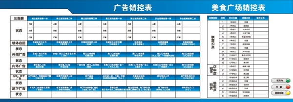 銷控表展架圖片