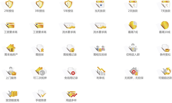 金融小圖標(biāo)