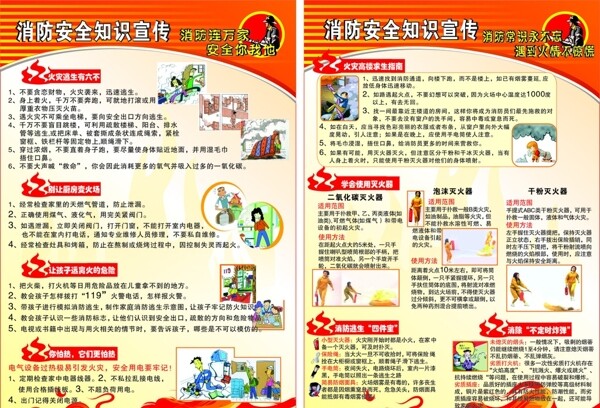 消防安全知識(shí)