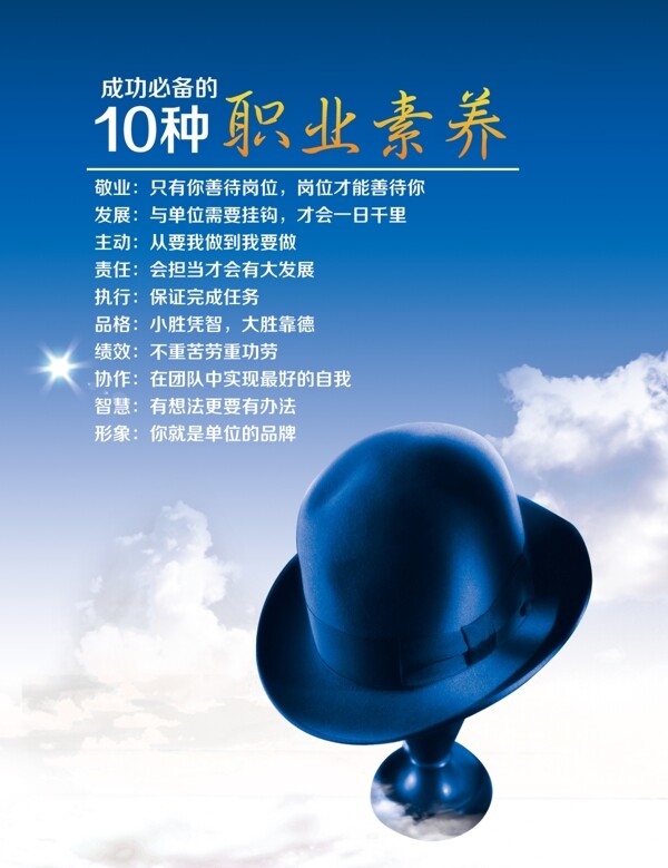 職業(yè)素養(yǎng)圖片