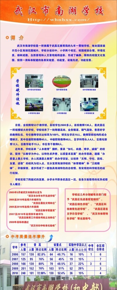 學(xué)校簡介圖片