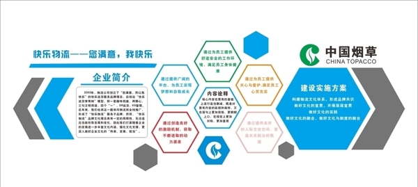 企業(yè)形象墻