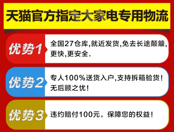 詳情頁