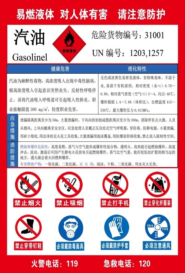 安全職業(yè)危害