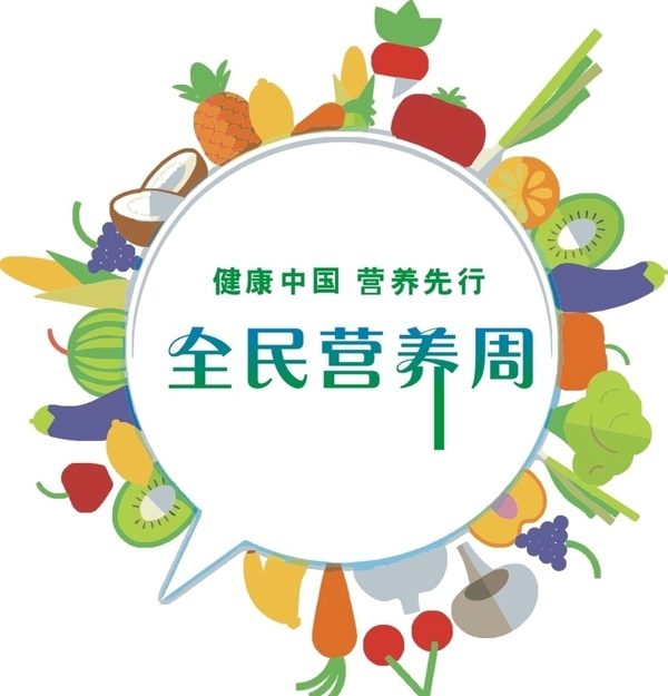 營養(yǎng)周