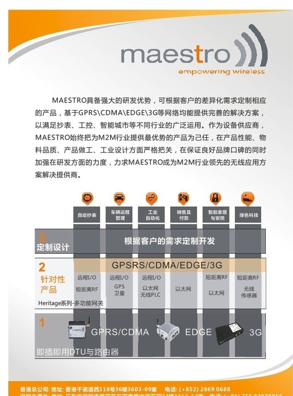 品牌介紹圖片