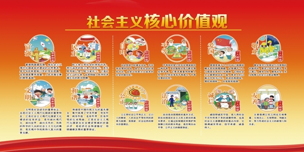 社會主義核心價值觀圖解