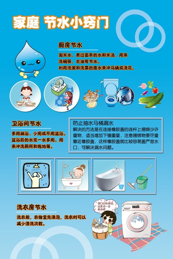 節(jié)約用水