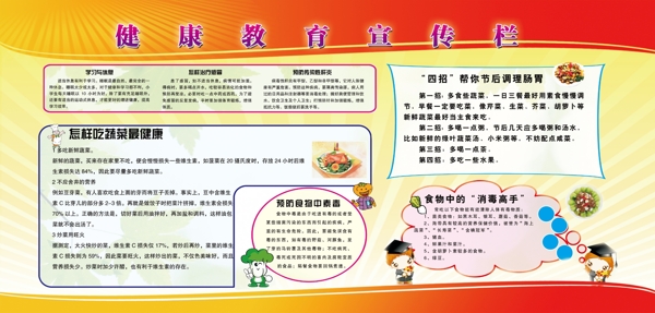 健康教育宣傳欄