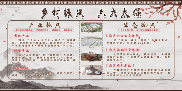 太保莊展板