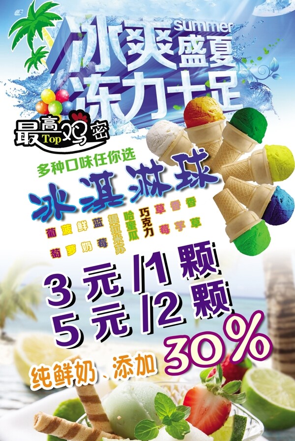 冰淇淋球圖片