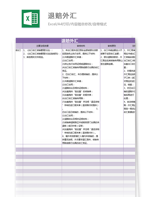 退賠外匯excel模板