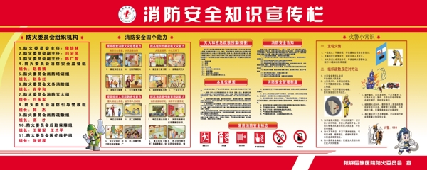 消防