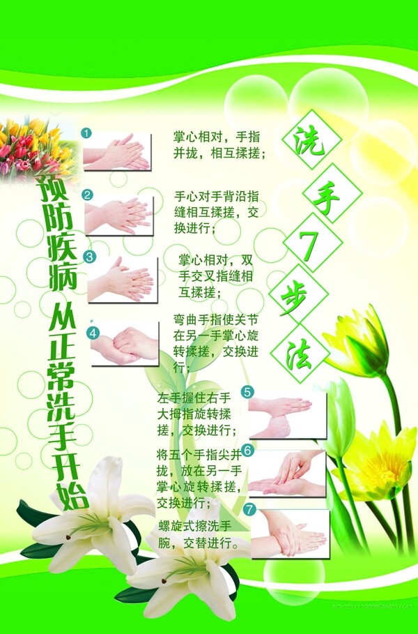 新七步洗手法