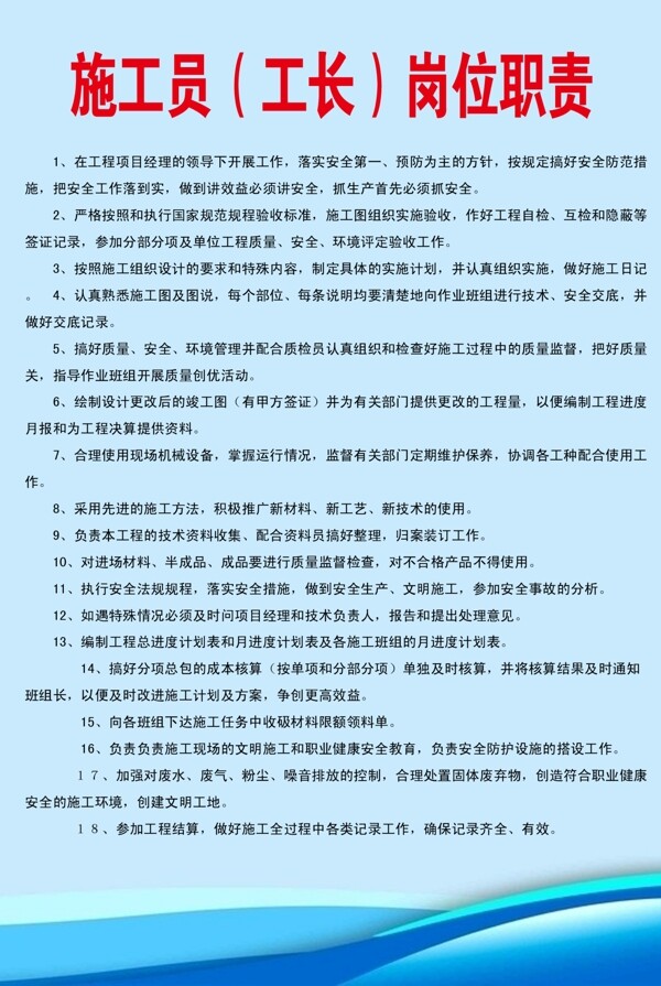 施工員崗位職責圖片