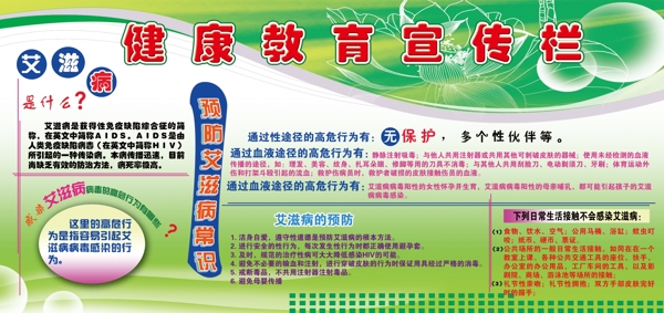艾滋病图片