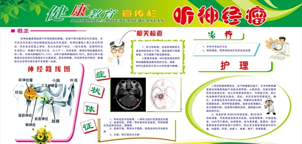 健康教育宣傳欄