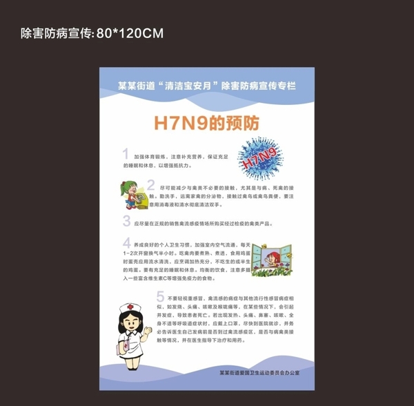 H7N9的预防图片